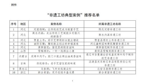 正在公示 云南2个案例拟入选这份全国名单